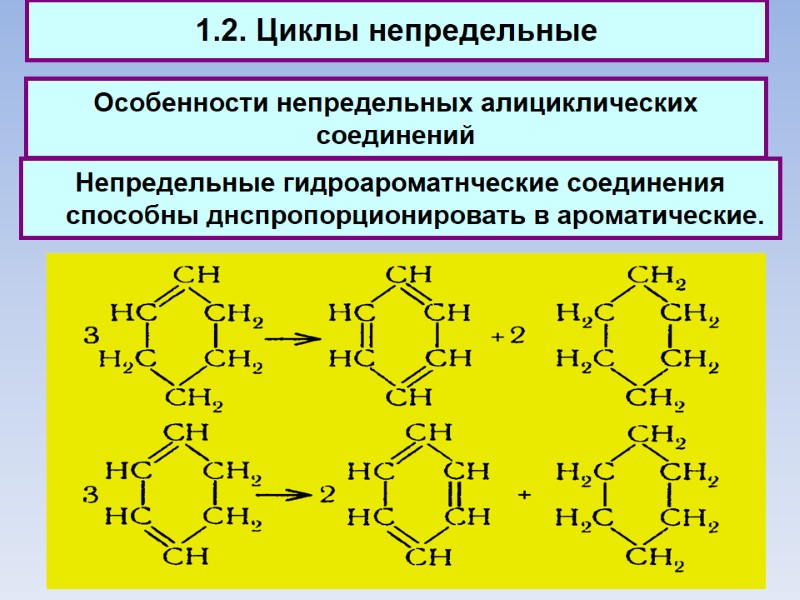 1.2. Циклы непредельные Особенности непредельных алициклических соединений Непредельные гидроароматнческие соединения способны днспропорционировать в ароматические.